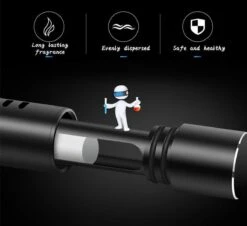 Autoparfum - Luchtverfrisser Auto - Inclusief 5 Geuren - Luxe Design - ZWART(2) - Hervulbaar - Fris 11 Autoparfum - Luchtverfrisser Auto - Inclusief 5 Geuren - Luxe Design - ZWART(2) - Hervulbaar - Fris -Parfum Winkel 1200x1099 2