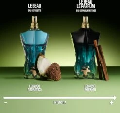 Jean Paul Gaultier Le Beau - 75 Ml - Eau De Toilette Spray - Herenparfum 30 Jean Paul Gaultier Le Beau - 75 Ml - Eau De Toilette Spray - Herenparfum -Parfum Winkel 1200x1129 5