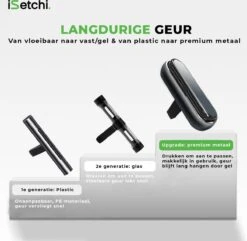 ISetchi Frisse Autoparfum - Autogeur - Met 4 Verschillende Geuren – Compact Formaat & Navulbaar - Metaal Ontwerp - Parfum Voor Luchtrooster Ventilatierooster -Auto Luchtje - Car Perfume -Parfum Winkel 1200x1171 4