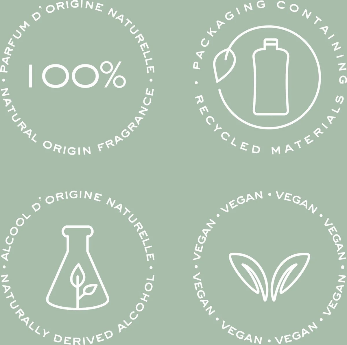 Chloé Chloé Naturelle Eau De Parfum - 30 Ml 7 Chloé Chloé Naturelle Eau De Parfum - 30 Ml - Afbeelding 5