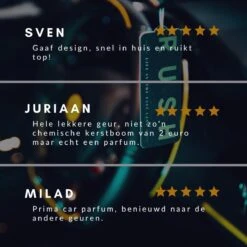 RUSH Autoparfum Cool Performance - Auto Geurverfrisser - Parfum Voor Dames En Heren -Parfum Winkel 1200x1200 440