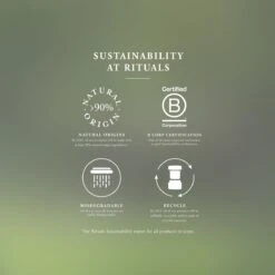 RITUALS Life Is A Journey - Refill Sport Car Perfume - 6 Ml -Parfum Winkel 1200x1200 462