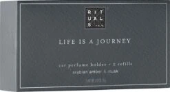 RITUALS Life Is A Journey - Homme Car Perfume - 6 Ml -Parfum Winkel 1200x650 4