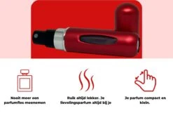 Cetins - Parfum Verstuiver Navulbaar - Mini Parfum Flesje - Reisflesje – Matt Rood -Parfum Winkel 1200x865 1